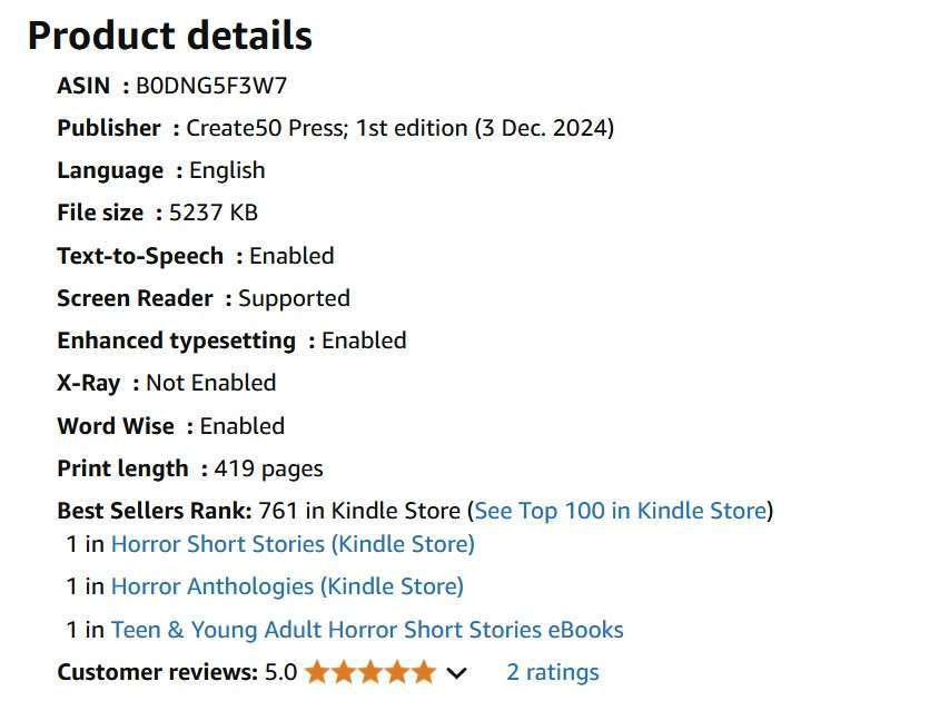 A product detail page showing a book ranked 761 in Kindle Store. Categories include horror short stories and teen & young adult horror. Customer reviews average is 5.0 from 2 ratings.